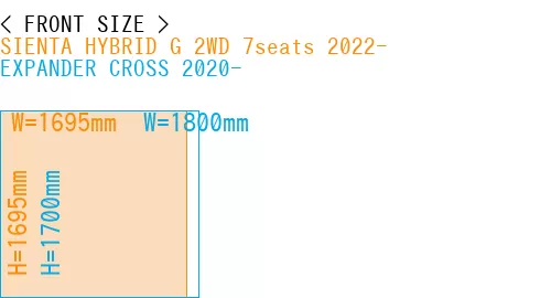 #SIENTA HYBRID G 2WD 7seats 2022- + EXPANDER CROSS 2020-